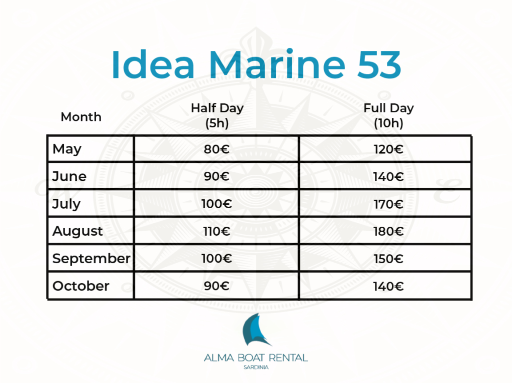 alma-boat-rental-idea-marine-53
